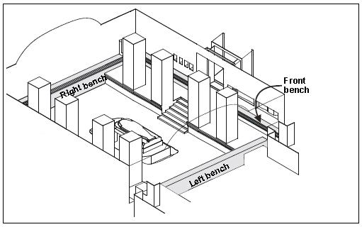 TMP diagram of benches in Theban tombs