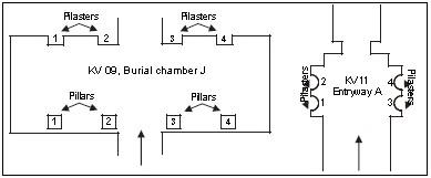 TMP diagram of pilasters